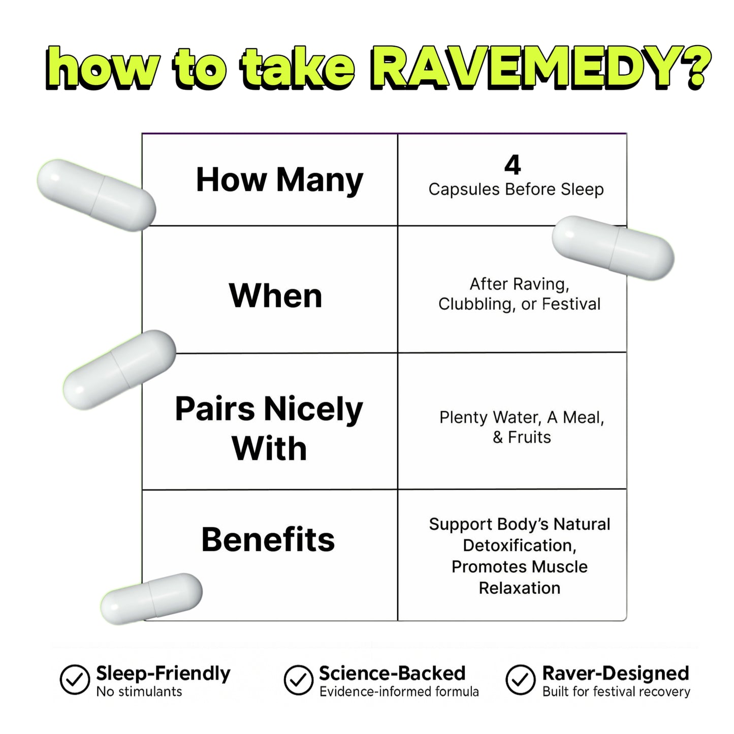Ravemedy β Rave Pills for Post Recovery, Festival Immune Support Supplements