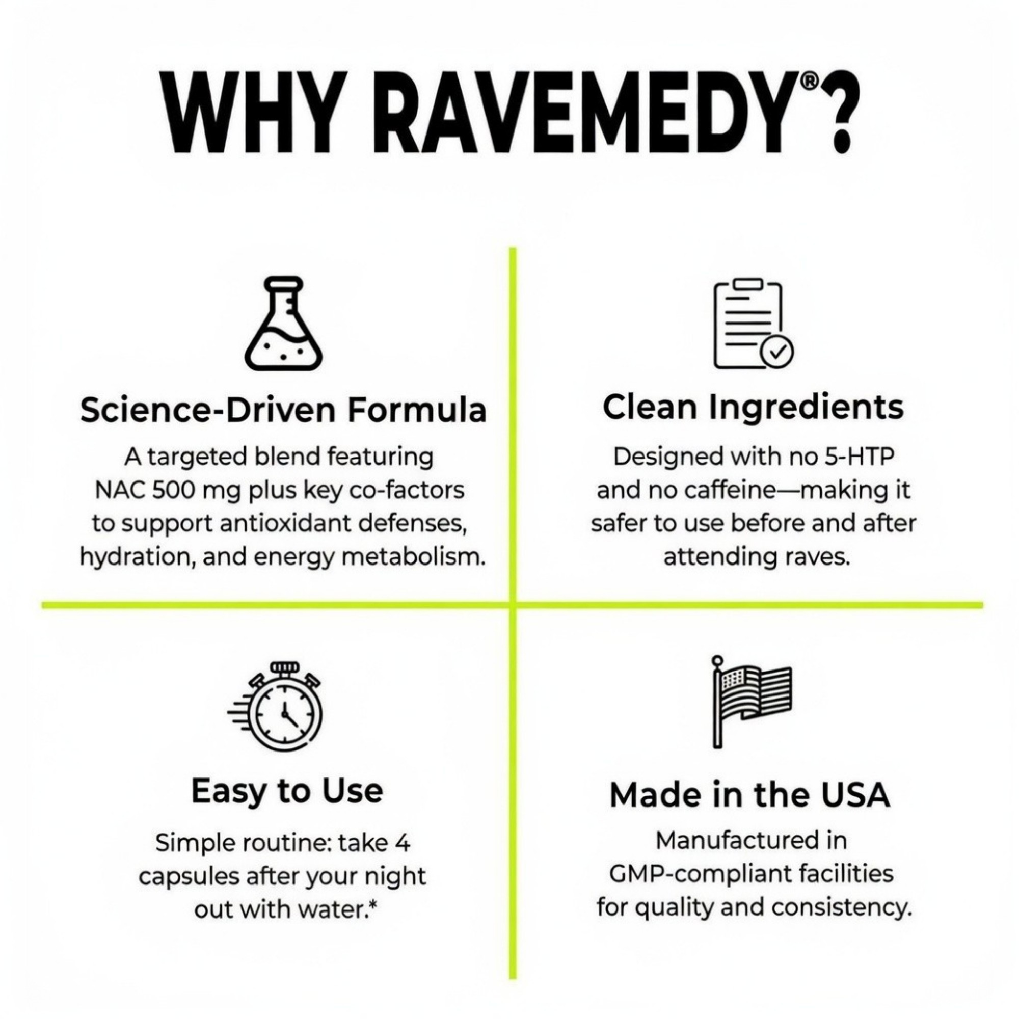 Ravemedy® Next-Day Recovery for Ravers & Festival Goers