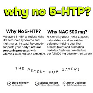 Ravemedy – Rave Pills for Post Recovery, Festival Immune Support Supplements