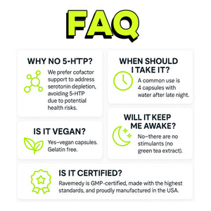 Ravemedy – Rave Pills for Post Recovery, Festival Immune Support Supplements