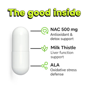 Ravemedy – Rave Pills for Post Recovery, Festival Immune Support Supplements