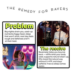 Ravemedy – Rave Pills for Post Recovery, Festival Immune Support Supplements