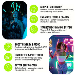 Ravemedy – Rave Pills for Post Recovery, Festival Immune Support Supplements