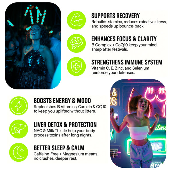 Ravemedy – Rave Pills for Post Recovery, Festival Immune Support Supplements
