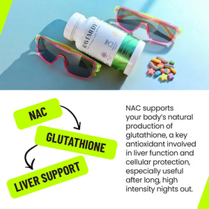 Ravemedy® Rave & Festival Recovery Capsules (60 Count)