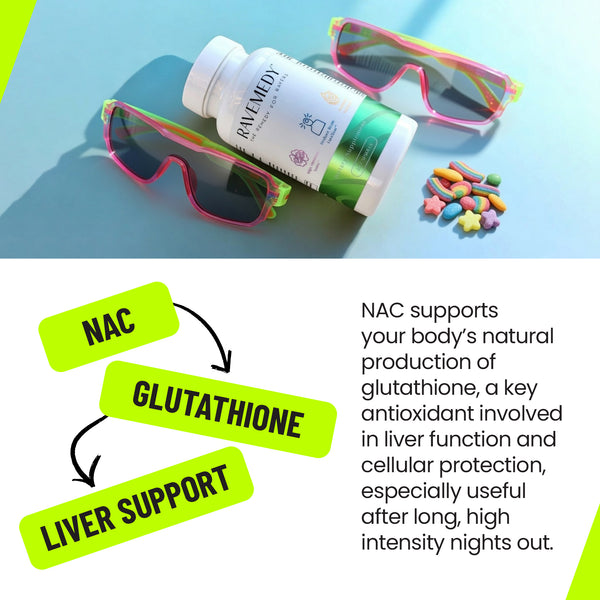 Ravemedy® Rave & Festival Recovery Capsules (60 Count)