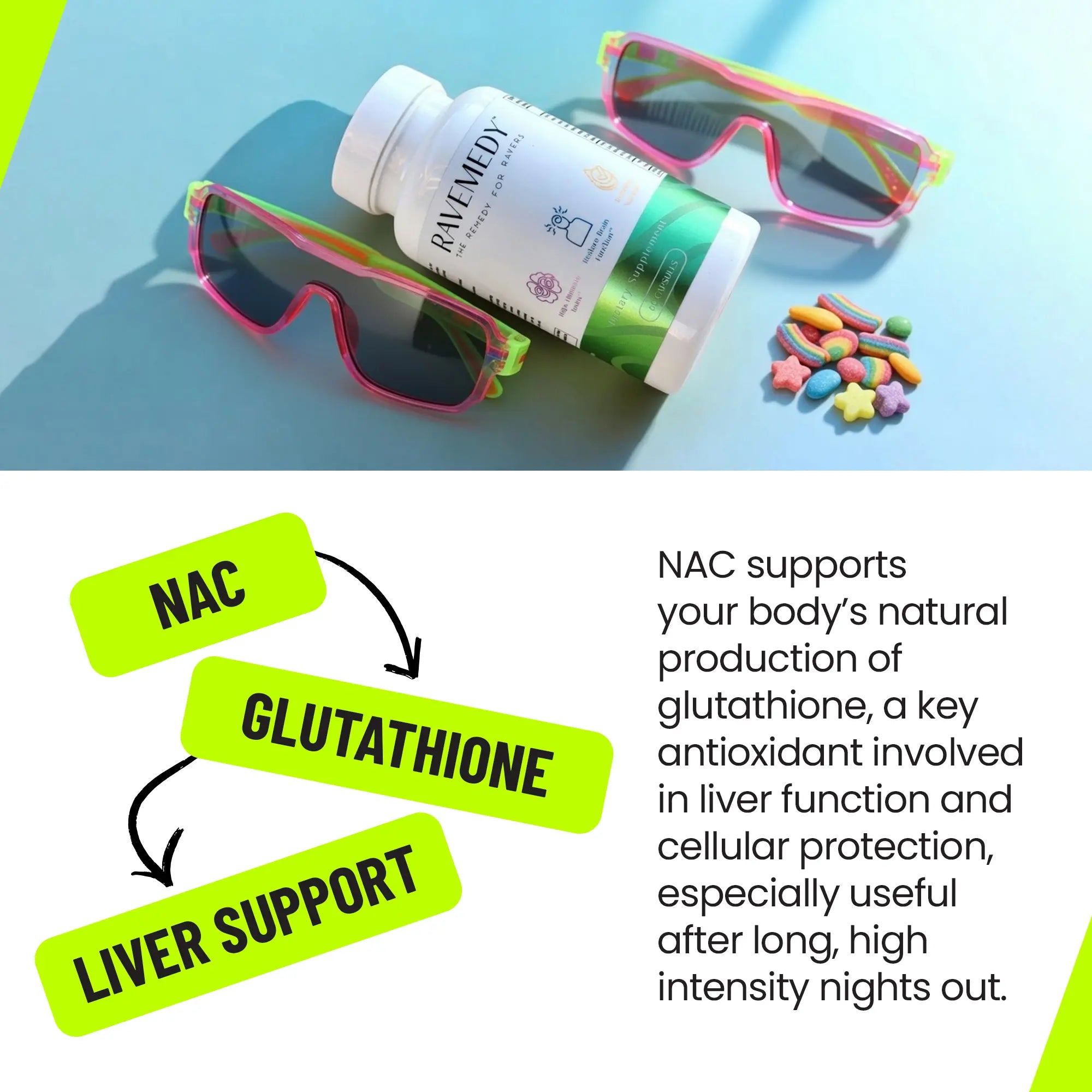 Ravemedy® Next-Day Recovery for Ravers & Festival Goers