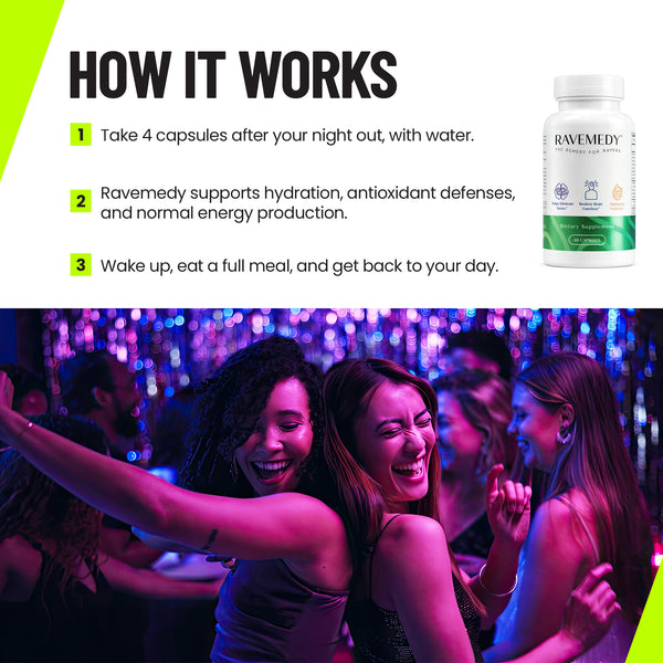 Ravemedy® Rave & Festival Recovery Capsules (60 Count)